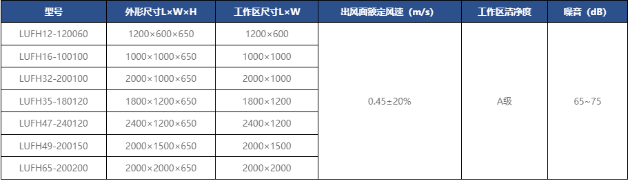 企业微信截图_20220424101319.png